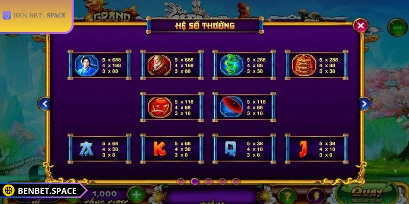 Mở jackpot cũng giống như mở ra phần thưởng hấp dẫn